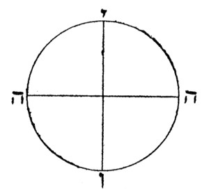 Tetragramme.jpg